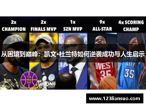 从困境到巅峰：凯文·杜兰特如何逆袭成功与人生启示