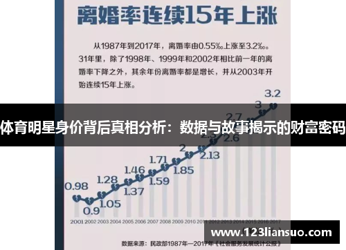 体育明星身价背后真相分析：数据与故事揭示的财富密码