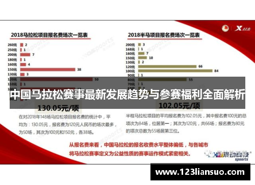 中国马拉松赛事最新发展趋势与参赛福利全面解析