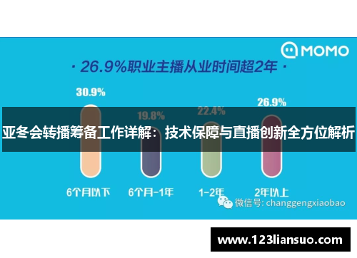 亚冬会转播筹备工作详解：技术保障与直播创新全方位解析