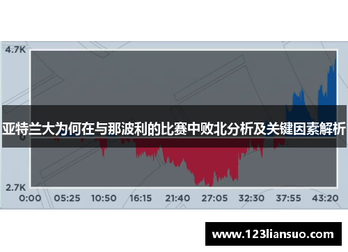 亚特兰大为何在与那波利的比赛中败北分析及关键因素解析