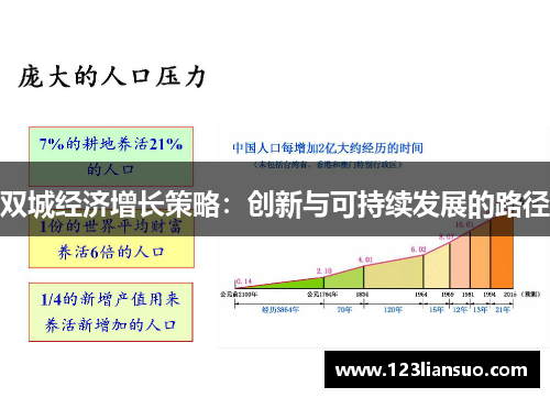 双城经济增长策略：创新与可持续发展的路径